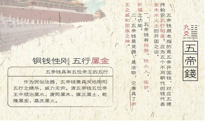 五帝钱.png