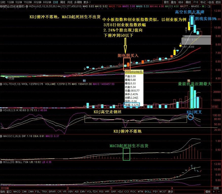 综合图示04.png