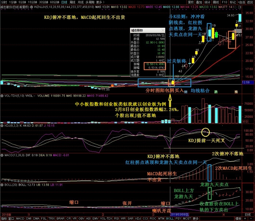 综合图示02.png