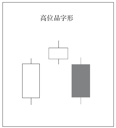 高位品字形.jpg
