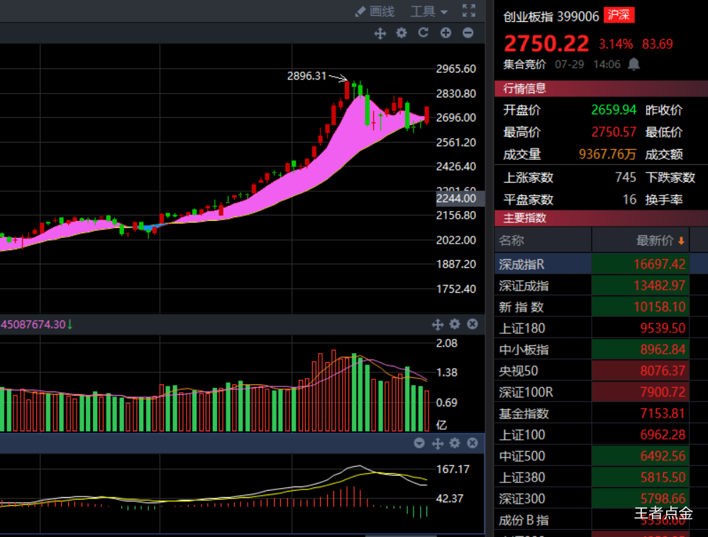 财经136号（财经2014年113号下载） 财经136号（财经2014年113号下载）《财经2014年113号解读》 财经新闻