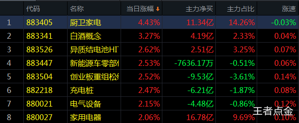 weixinjietu_20201102140103.png