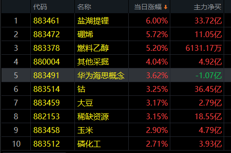 微信截图_20210705105820.png