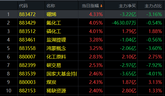 微信截图_20210716101840.png