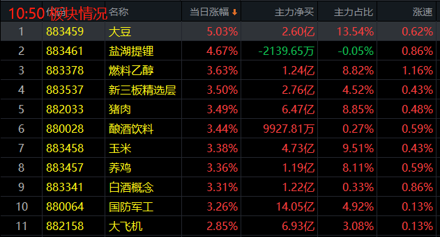微信截图_20210802105153.png
