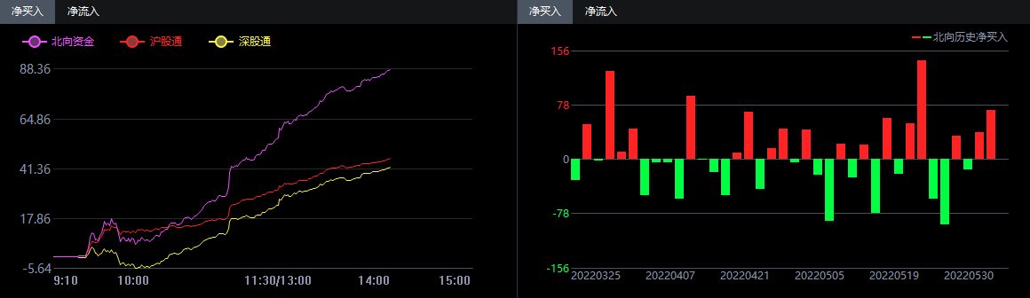 微信截图_20220531141059.png