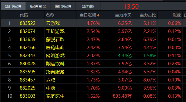 微信截图_20230216135113.png